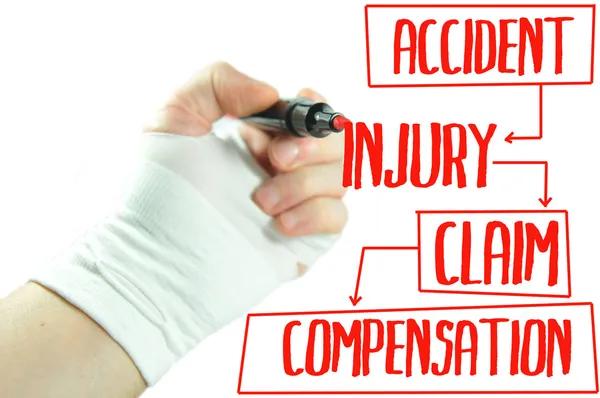Amarillo Personal Injury Lawyer Helping Injury Victims Seek Justice